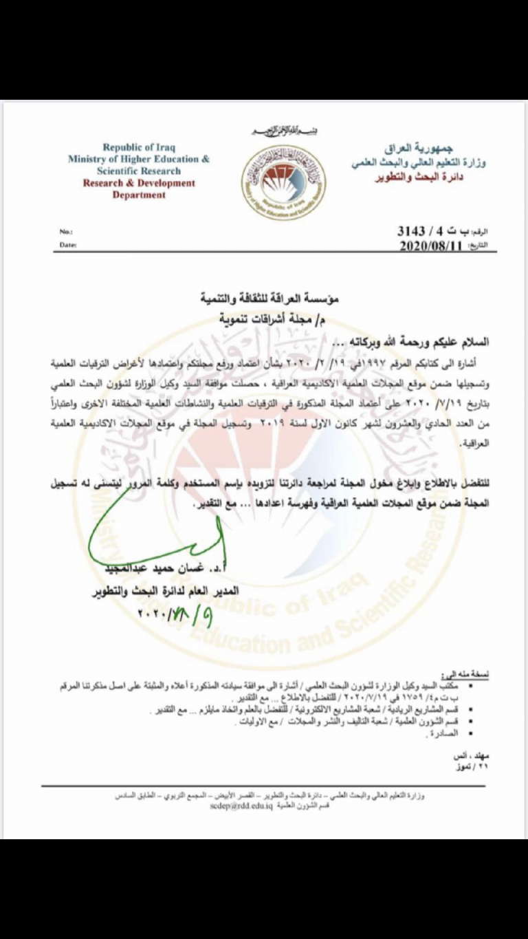 Adoption of  Ishraqat